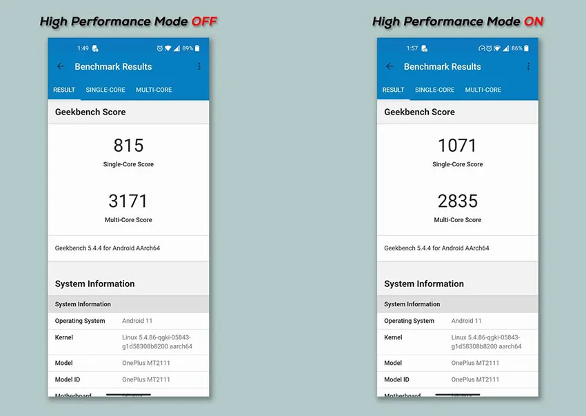 حالت عملکرد بالا یا High-Performance