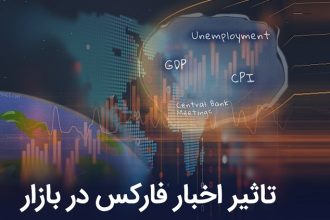 تاثیر اخبار فارکس در بازار؛ آموزش تحلیل تاثیر اخبار فارکس