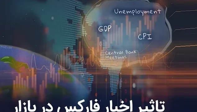 تاثیر اخبار فارکس در بازار؛ آموزش تحلیل تاثیر اخبار فارکس