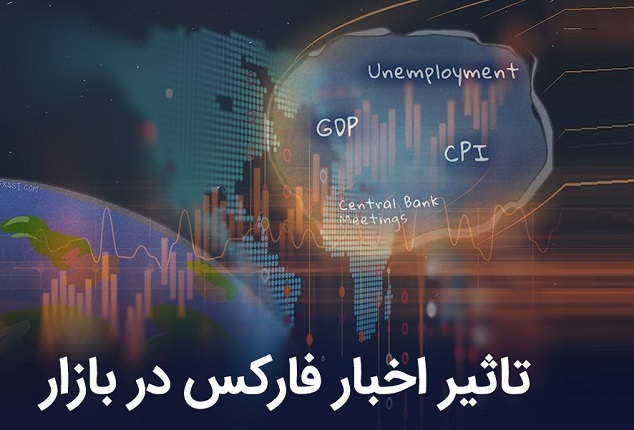 تاثیر اخبار فارکس در بازار؛ آموزش تحلیل تاثیر اخبار فارکس