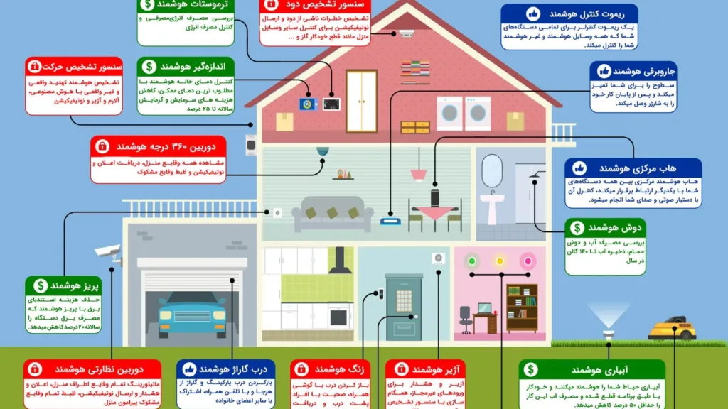 14 مشکل رایج کامپیوترهای ویندوزی و روش حل آن‌ها 37