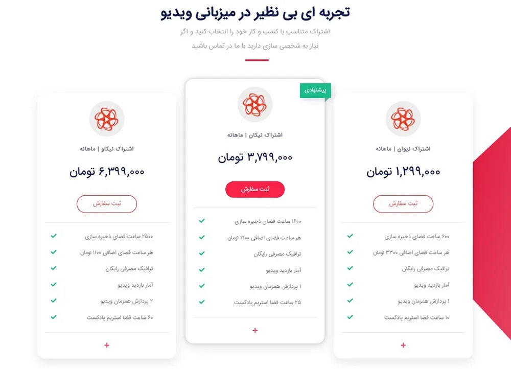 معرفی سرویس نگاوید برای میزبانی و استریم امن ویدیو