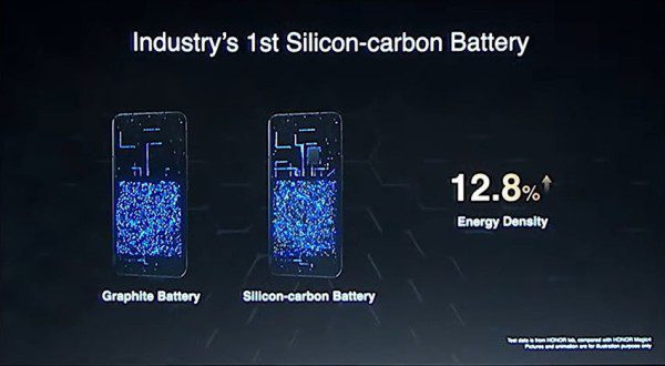باتری سیلیکون-کربن