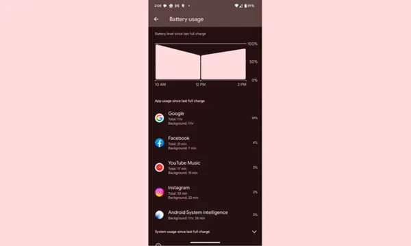 مشکل تخلیه سریع باتری در پیکسل 6 و 7