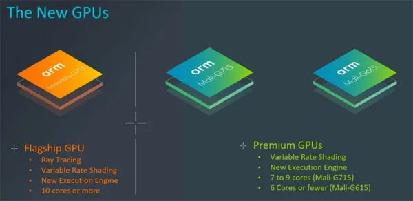 تنسور G3