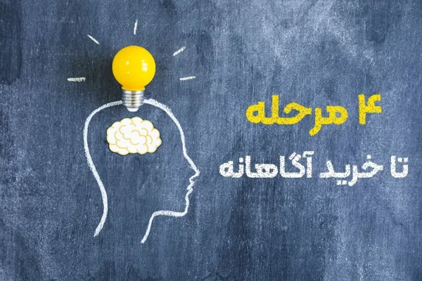 راهنمای خرید اسپیکر