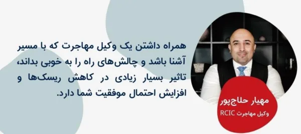 خدمات مجموعه کاناداپاس برای ثبت شرکت در کانادا