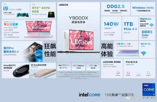 لنوو لیجن Y900X مدل 2023