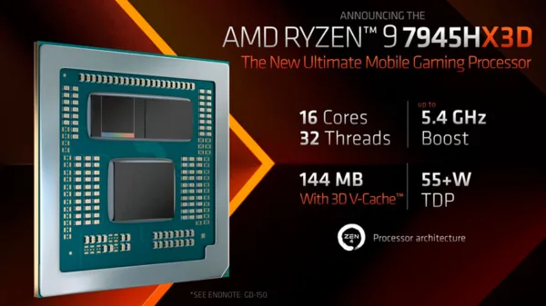 Ryzen 9 7945HX3D