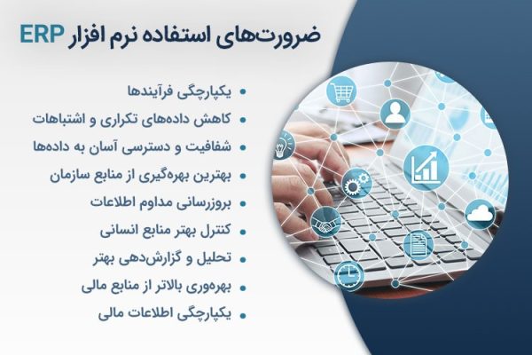 معرفی 5 مورد از نرم افزار ERP در ایران