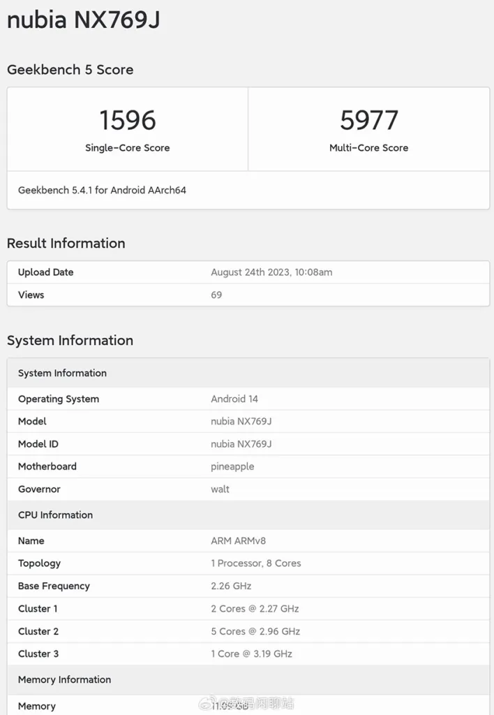 رد مجیک 9 در Geekbench