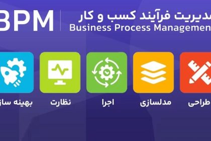 آیا BPMS نسل جدید تحول در شرکت هاست؟