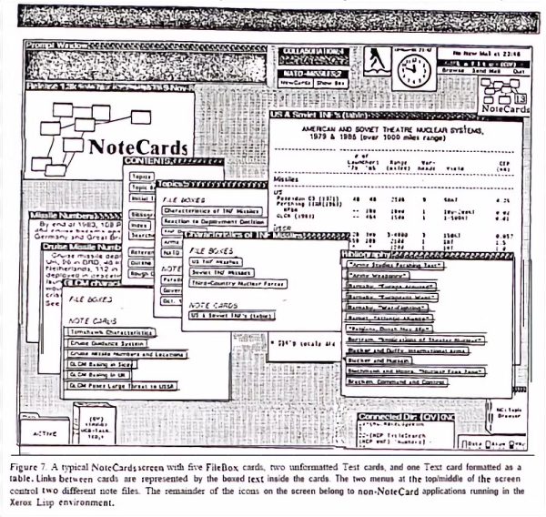رابط کاربری گرافیکی Xerox PARC