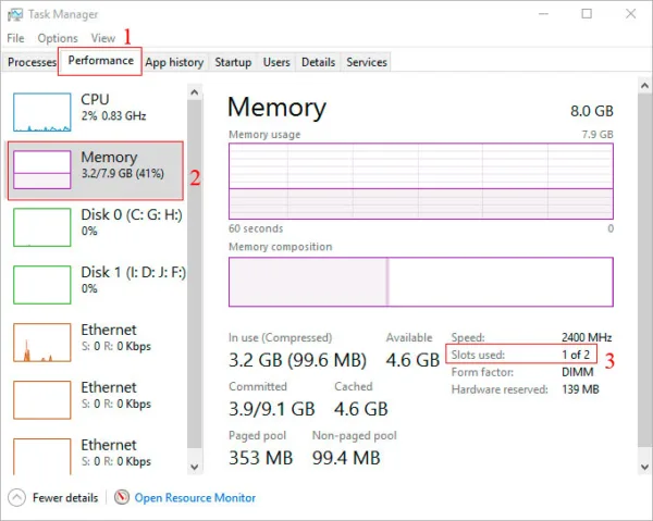 Task Manager