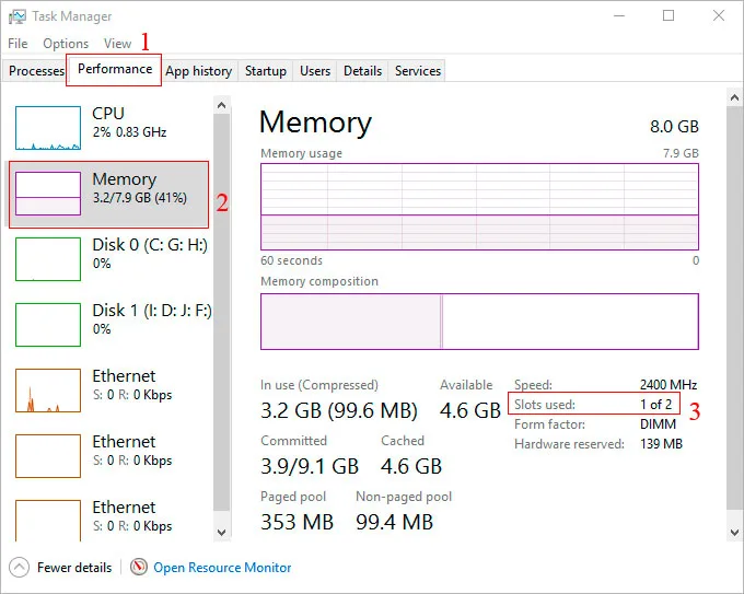 Task Manager