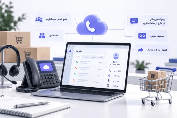 بعد از دریافت اینماد تلفن ابری چه کاربردی برای فروشگاه دارد