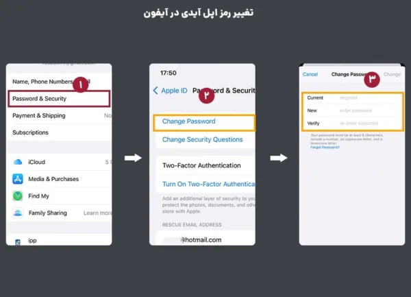 چگونه رمز اپل ایدی را عوض کنیم