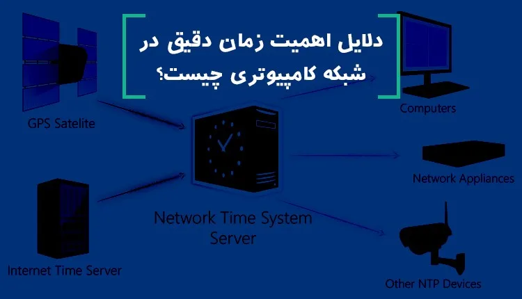 برای انتخاب تایم سرور مناسب برای شبکه خود، باید به چه نکاتی توجه کنیم؟