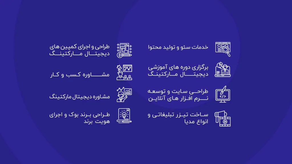 معرفی شرکت سئوی وینت سئو
