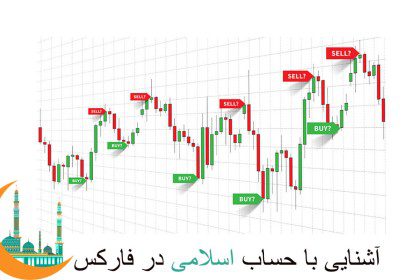 حساب اسلامی در فارکس