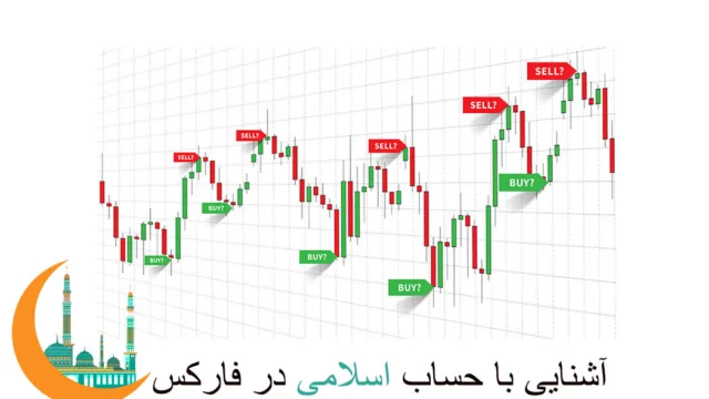 حساب اسلامی در فارکس