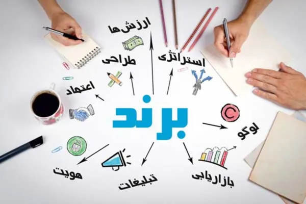 خدمات سئو، برندینگ و مارکتینگ با آویده