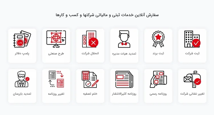 ثبت شرکت در ایران ثبت