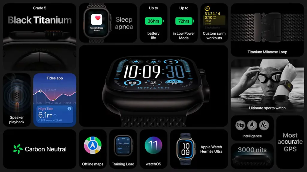 اپل واچ اولترا 2