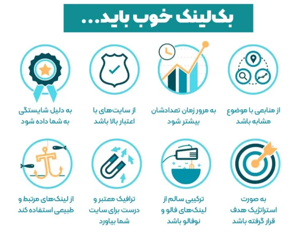 ویژگیهای بک لینک با کیفیت