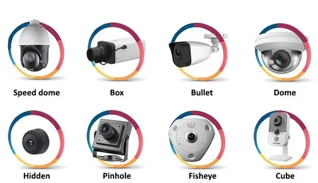 دوربین مداربسته ip بخرم یا Ahd؟!
