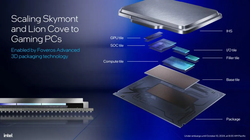 پردازندههای نسل جدید اینتل Core Ultra 200S