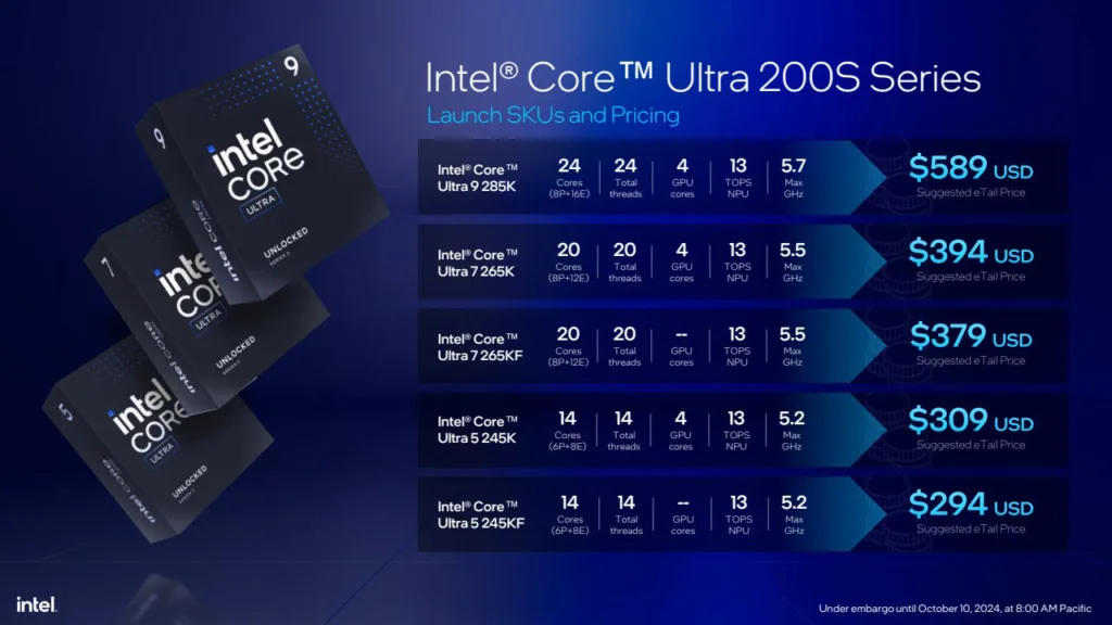 پردازندههای نسل جدید اینتل Core Ultra 200S