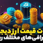 چرا قیمت ارز دیجیتال در صرافی ها متفاوت است