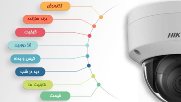 انواع دوربین مداربسته