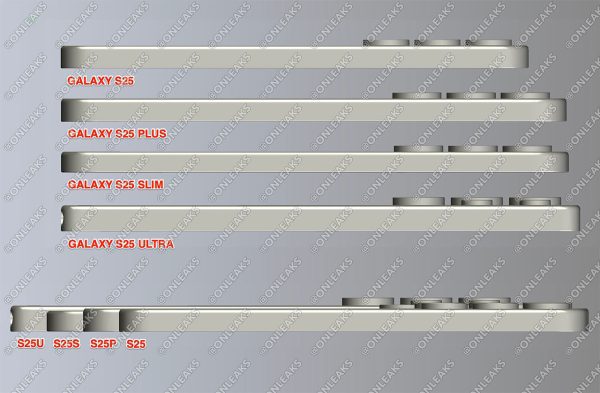 گلکسی S25 اسلیم چقدر از سایر مدل‌های این سری باریک‌تر خواهد بود؟