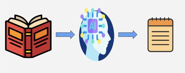 خلاصه‌سازی با هوش مصنوعی