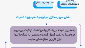 سرور مجازی میکروتیک چیست؟