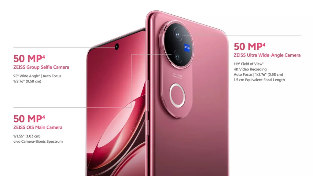 ویوو V50
