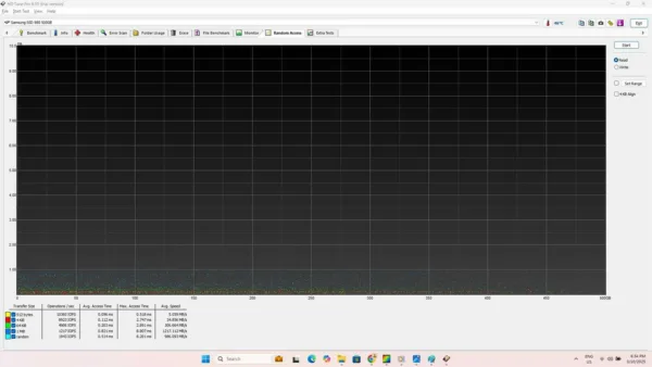 HD Tune Pro 6