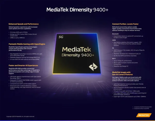 دیمنسیتی 9400 پلاس