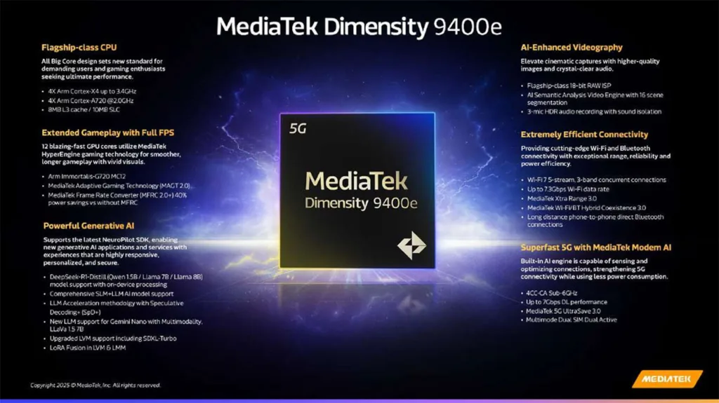 تراشه دیمنسیتی 9400e
