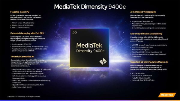 تراشه دیمنسیتی 9400e
