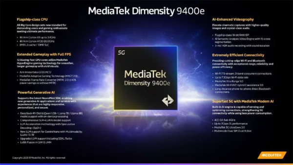 تراشه دیمنسیتی 9400e