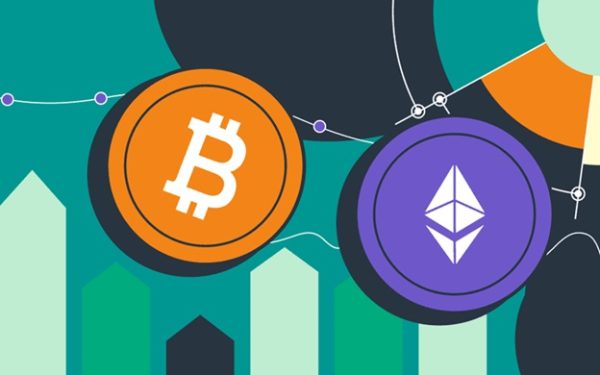 ستون‌های اصلی هر سبد، بیت کوین و اتریوم