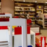 بهترین سیستم امنیتی برای مغازه‌ها و فروشگاه‌ها