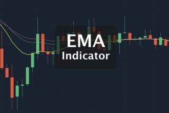معرفی اندیکاتور EMA و کاربرد آن