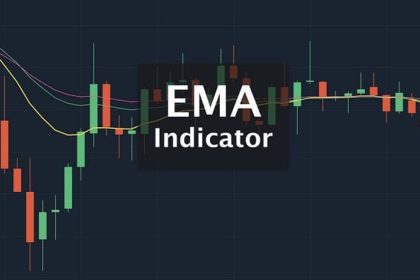 معرفی اندیکاتور EMA و کاربرد آن