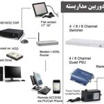 معرفی انواع لوازم جانبی دوربین مداربسته