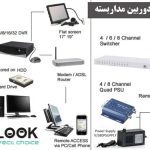معرفی انواع لوازم جانبی دوربین مداربسته