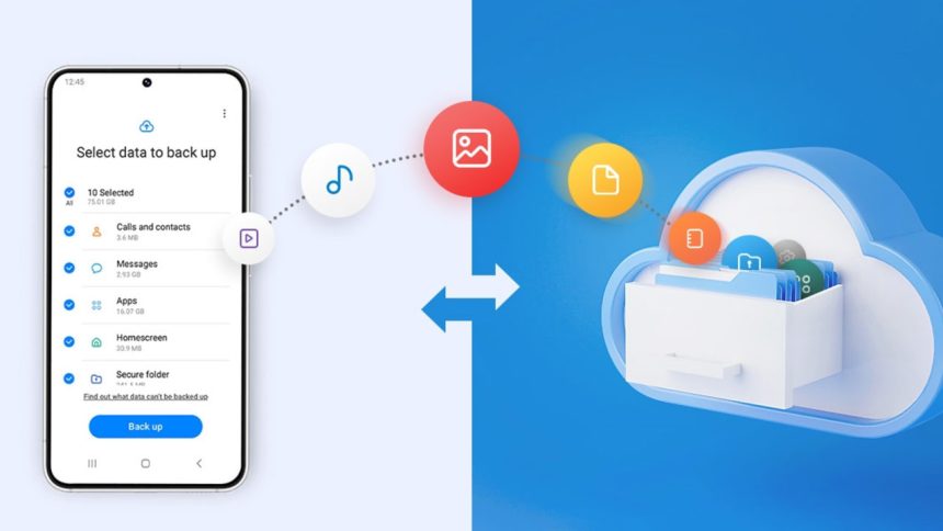 پشتیبان گیری در اندروید